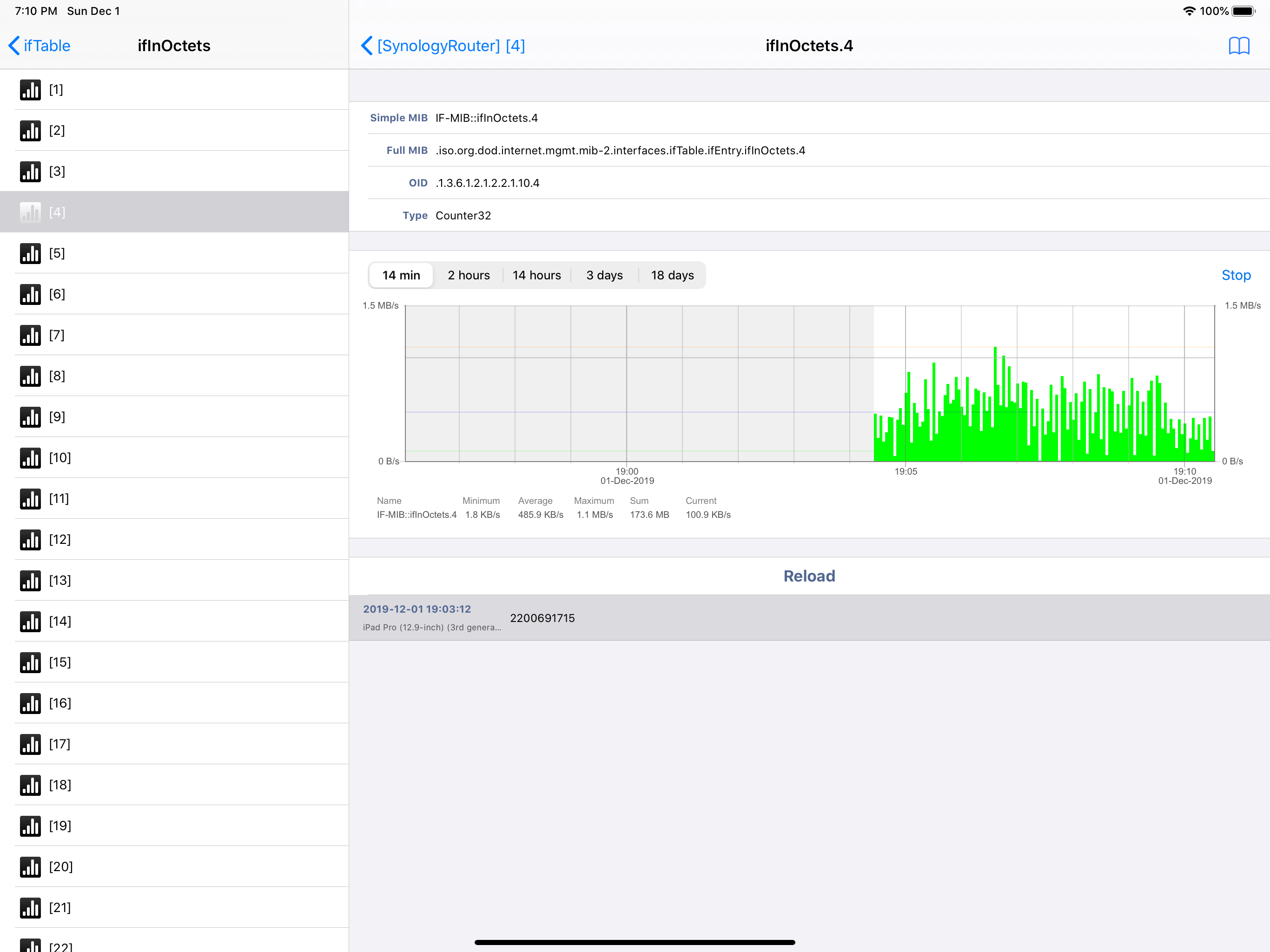 MIB Browser Pro - SNMP