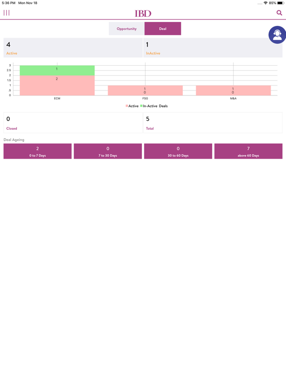 smartBrokerSuite IBD iPad screenshot