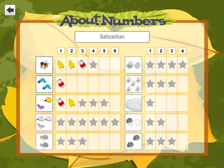 AboutNumbers