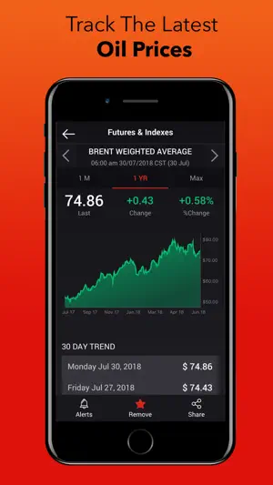 OilPrice: Energy News screenshot 3