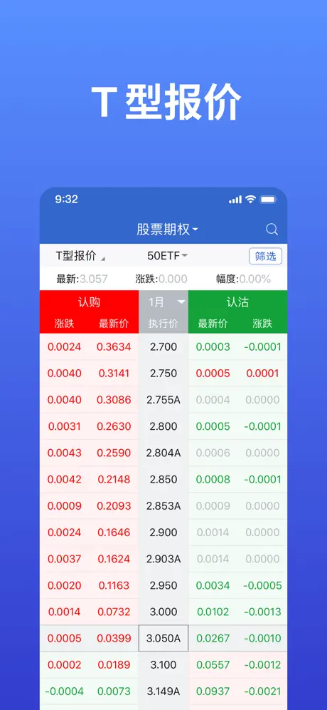 川财期权通