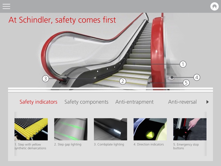 Schindler Escalator HD