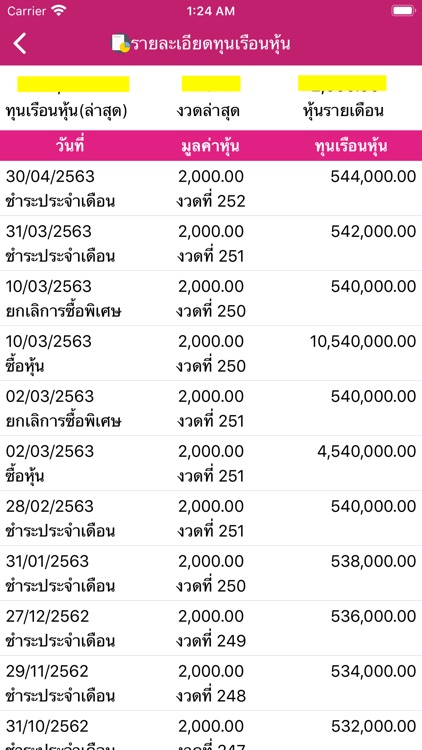 สหกรณ์ออมทรัพย์ครูอุดรธานี screenshot-6