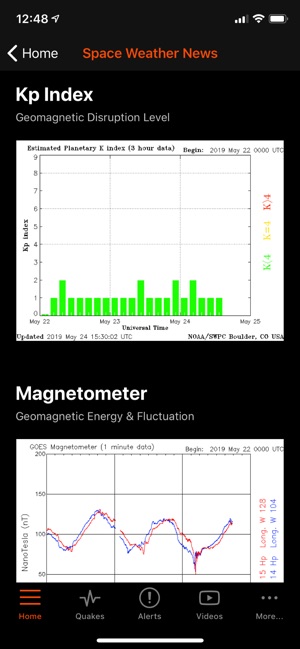 Disaster Prediction App(圖3)-速報App