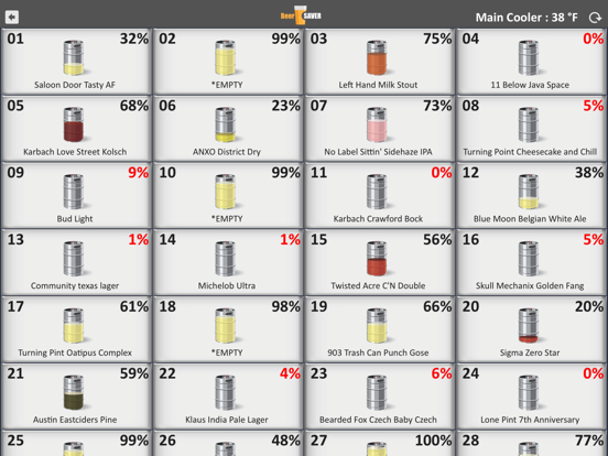 Screenshot #4 pour Keg Status