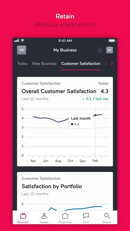 Ailo Insights screenshot-4