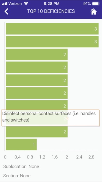 Express Facility Management screenshot-9