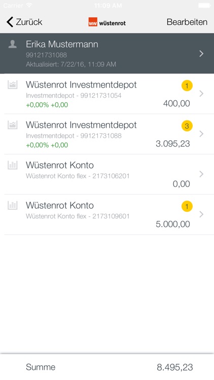 Depot - Ihre Wertpapiere by European Bank for Financial Services GmbH ...