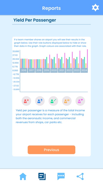 Icarus (Global MBA) screenshot-5