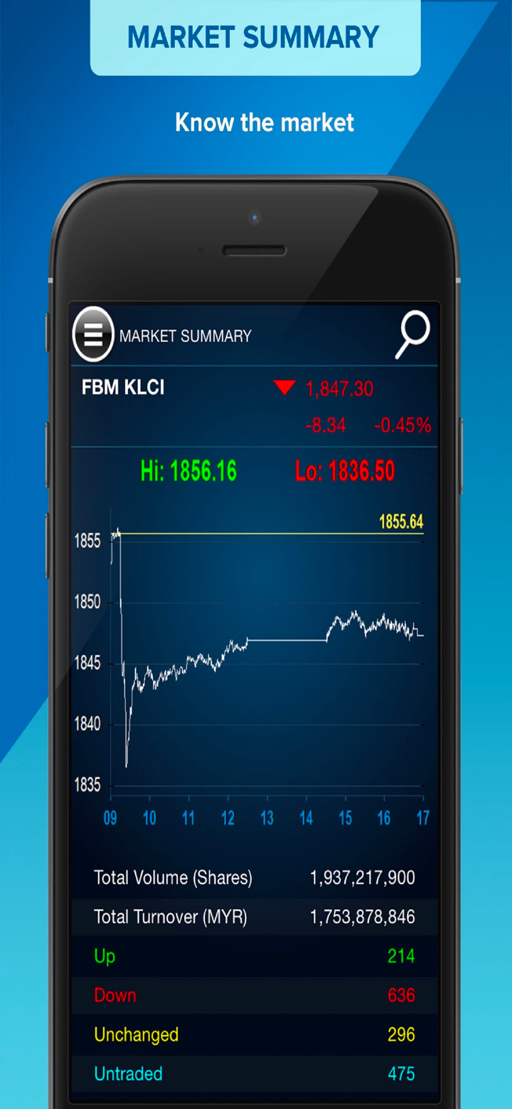RHB TradeSmart screenshot 2