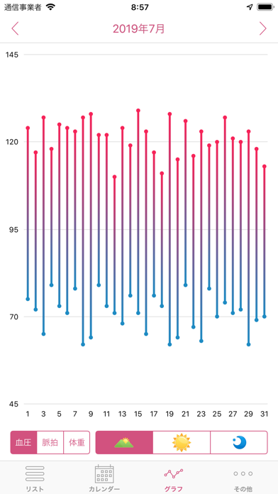 シンプル血圧手帳のおすすめ画像4