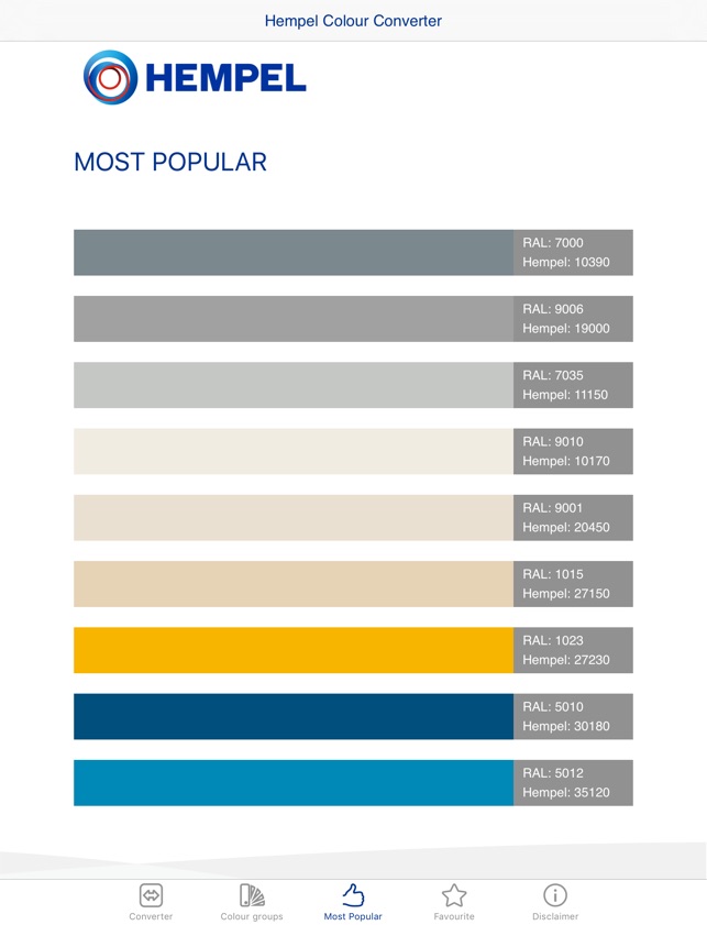 Hempel Topcoat Color Chart