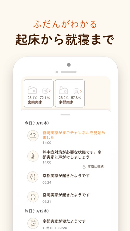 みまもりアンテナ
