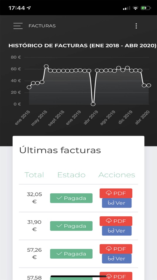 #4. mi.nadunet (iOS) Podle: Nadunet Telecom S.L.