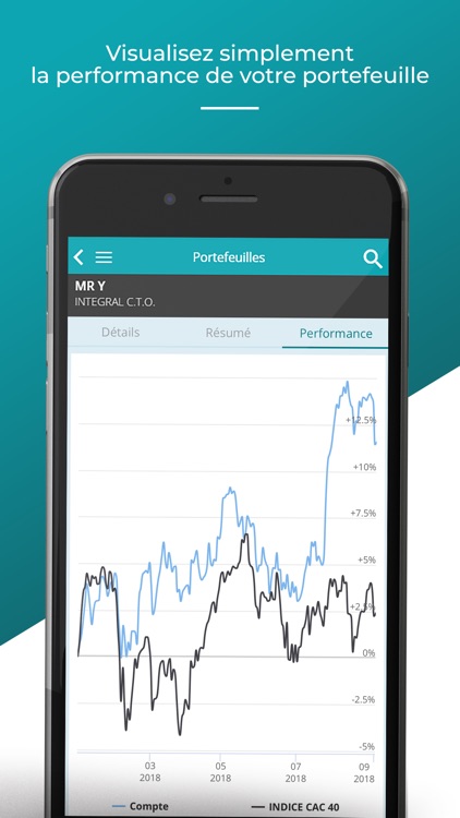 CA Bourse screenshot-3