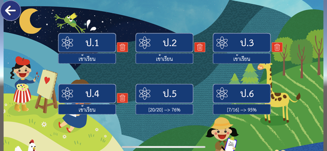 AR สสวท. วิทย์ประถม(圖2)-速報App