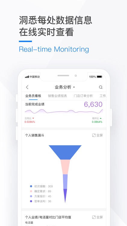 BBI - 商业智能大数据分析平台