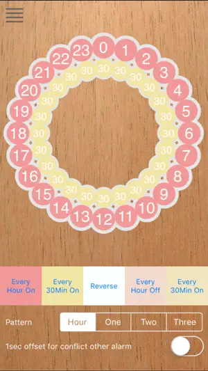 Cuckoo screenshot 3