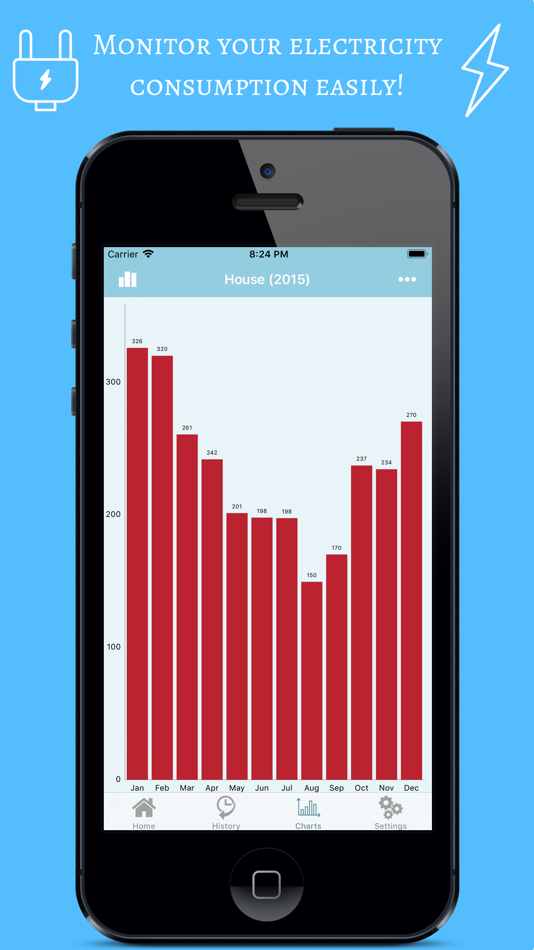 #1. Electricity Meter Tracker (iOS) Podle: Francois Duchemin