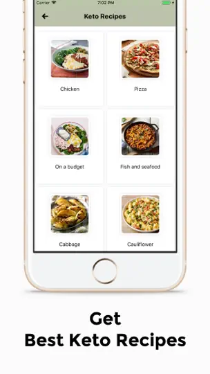 Скриншот Keto Diet Planner For Beginner на iPhone 3