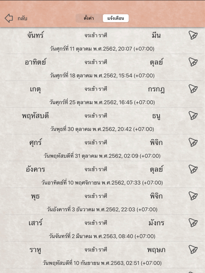 ผูกดวง ทำนาย