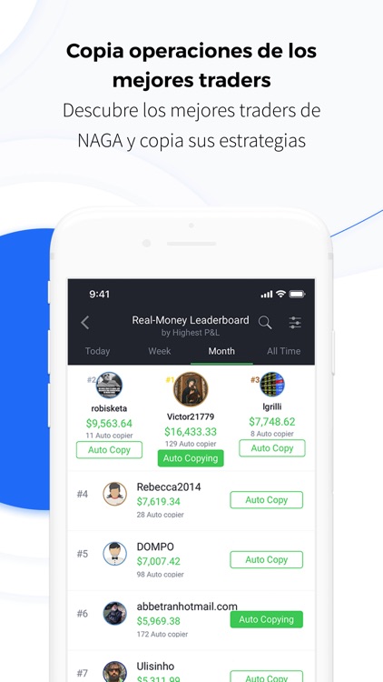 NAGA: Social Investing Network