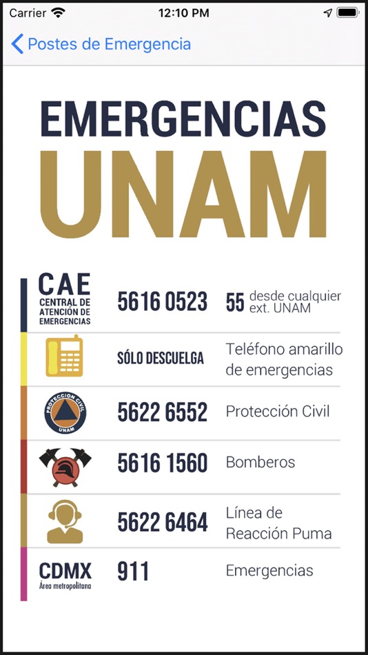 #1. SOS UNAM (iOS) Podle: Alfredo Lopez