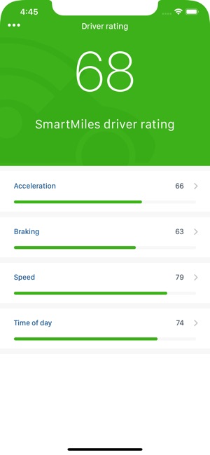 Hastings Direct SmartMiles