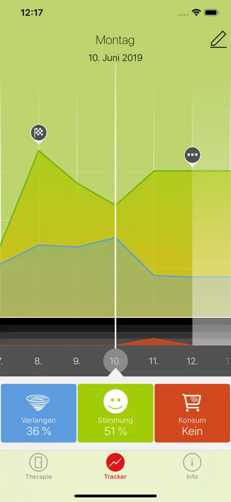CariTapp