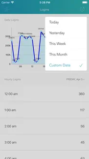 How to cancel & delete classlink analytics 3