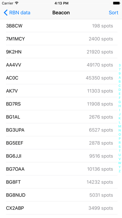 Screenshot #3 pour RBN View