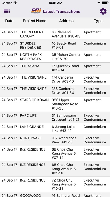 SRI Research screenshot-4