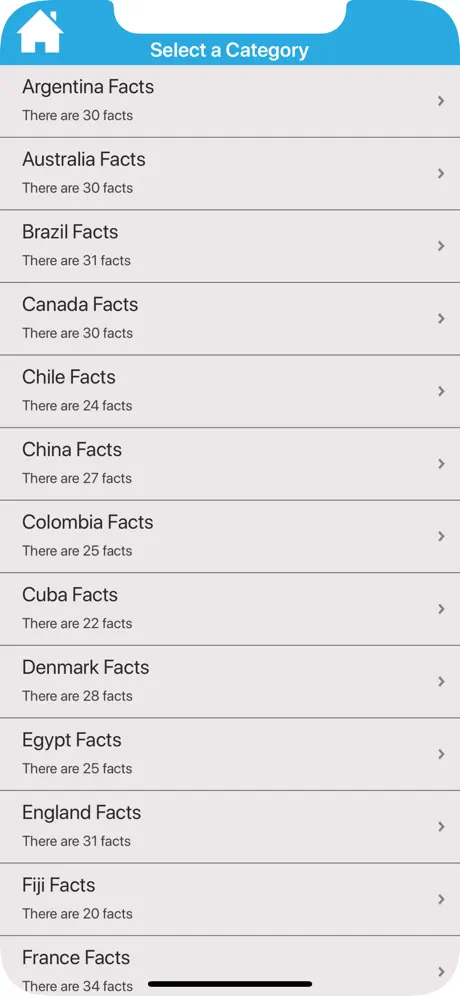 Amazing World Facts