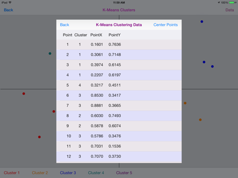 K-Means Clustering screenshot 2