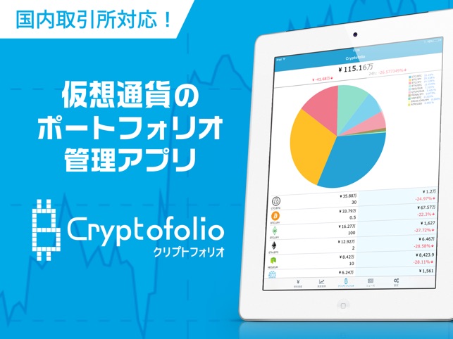 Cryptofolio（クリプトフォリオ）仮想通貨管理アプリ Screenshot