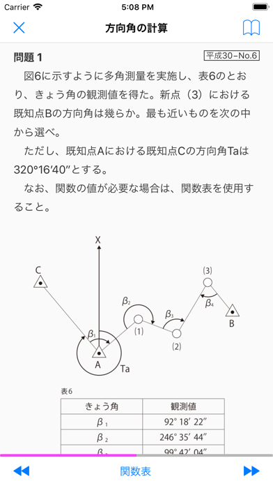 測量士補 合格過去問 2020年版のおすすめ画像1