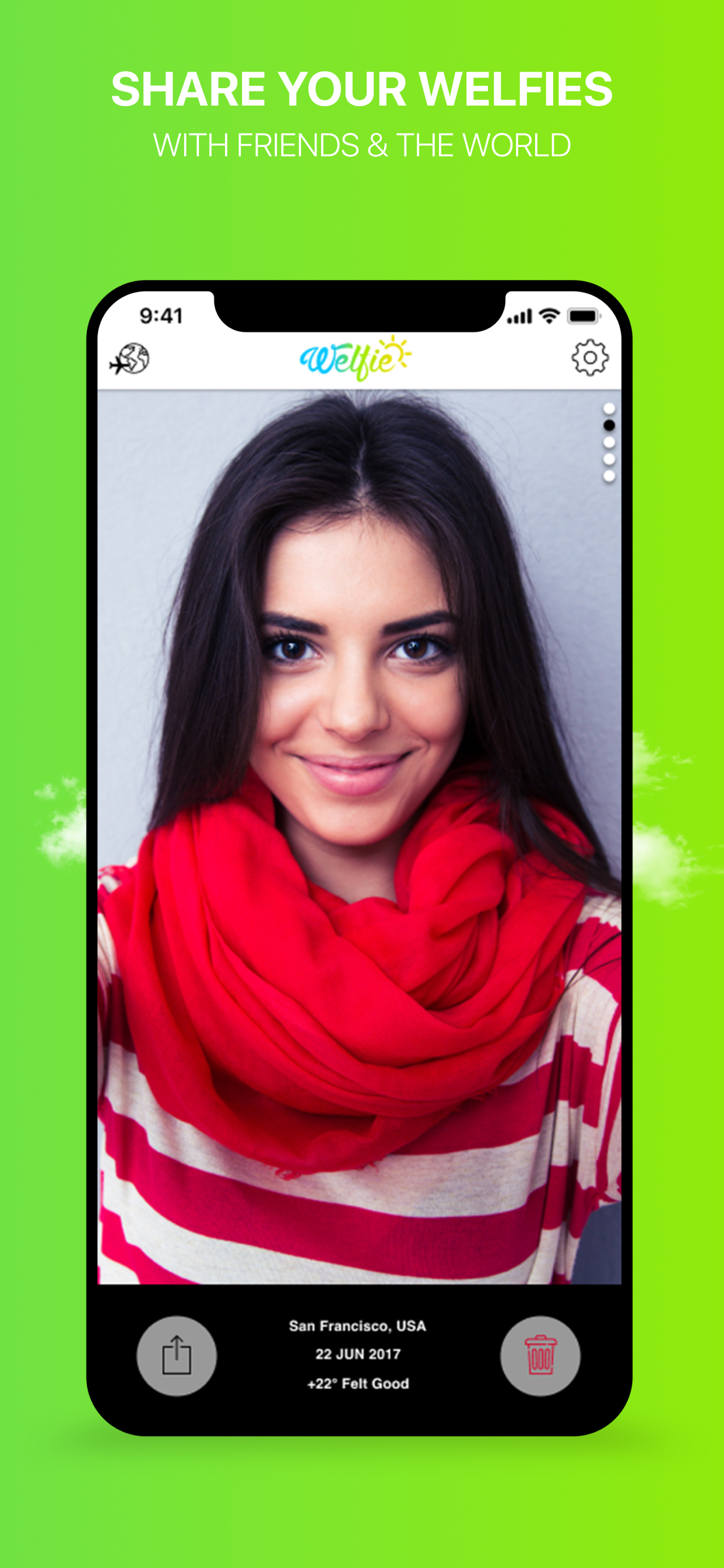 Welfie smart weather companion