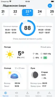 Прогноза клева и погоды айфон картинки 1