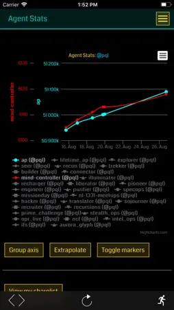 Agent Stats screenshot 1