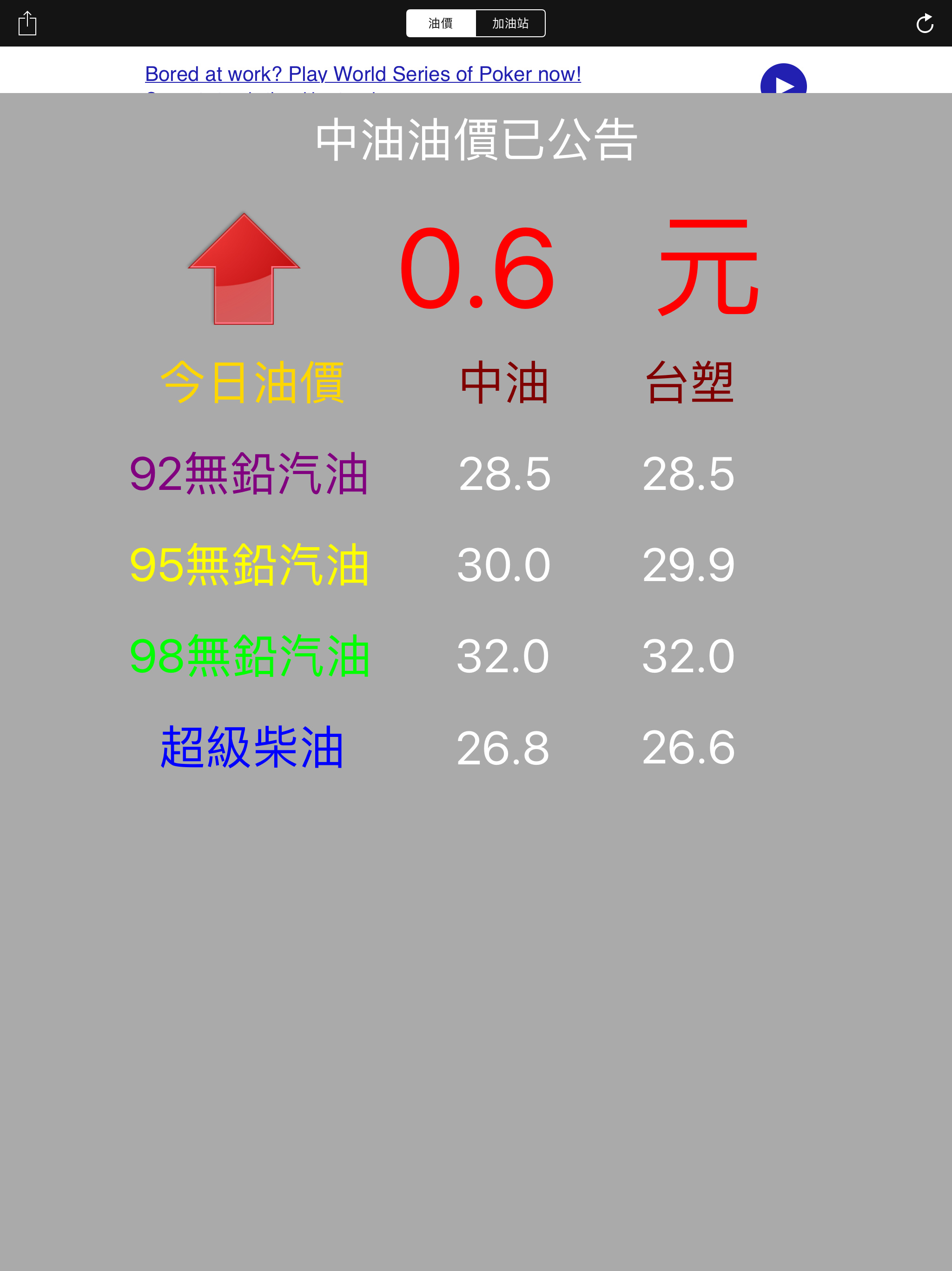 油價一點通-油價即時公告