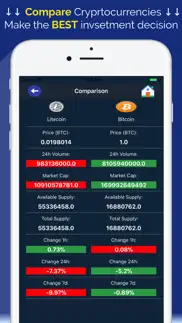 coin markets - crypto tracker iphone screenshot 3