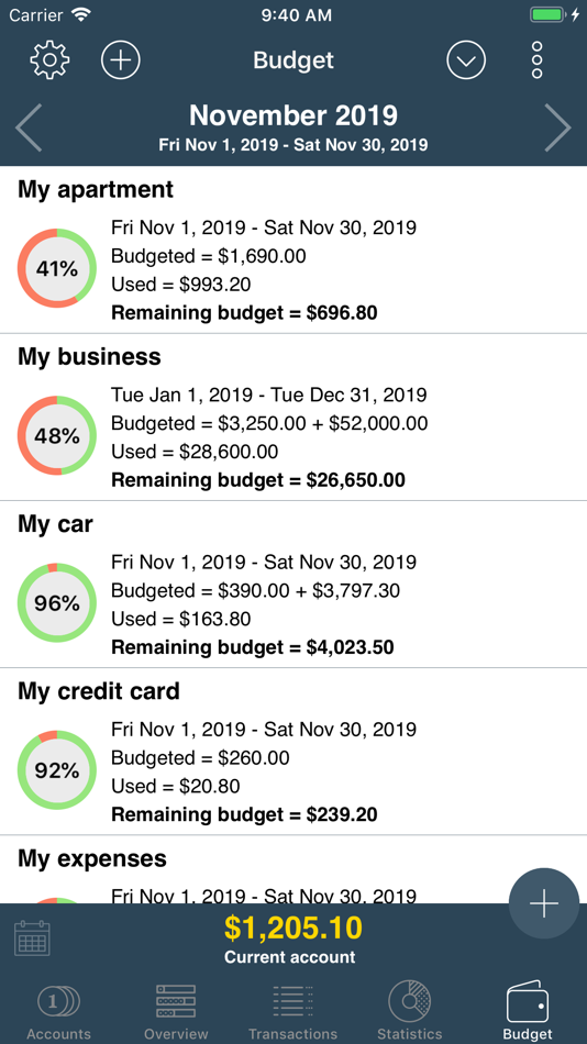 #9. My Budget Book (iOS) Podle: Christian Drapatz