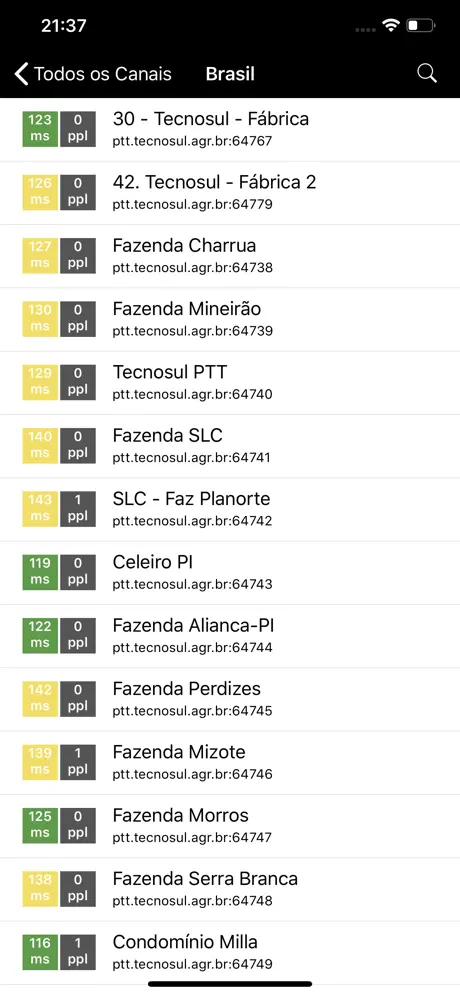 Tecnosul PTT
