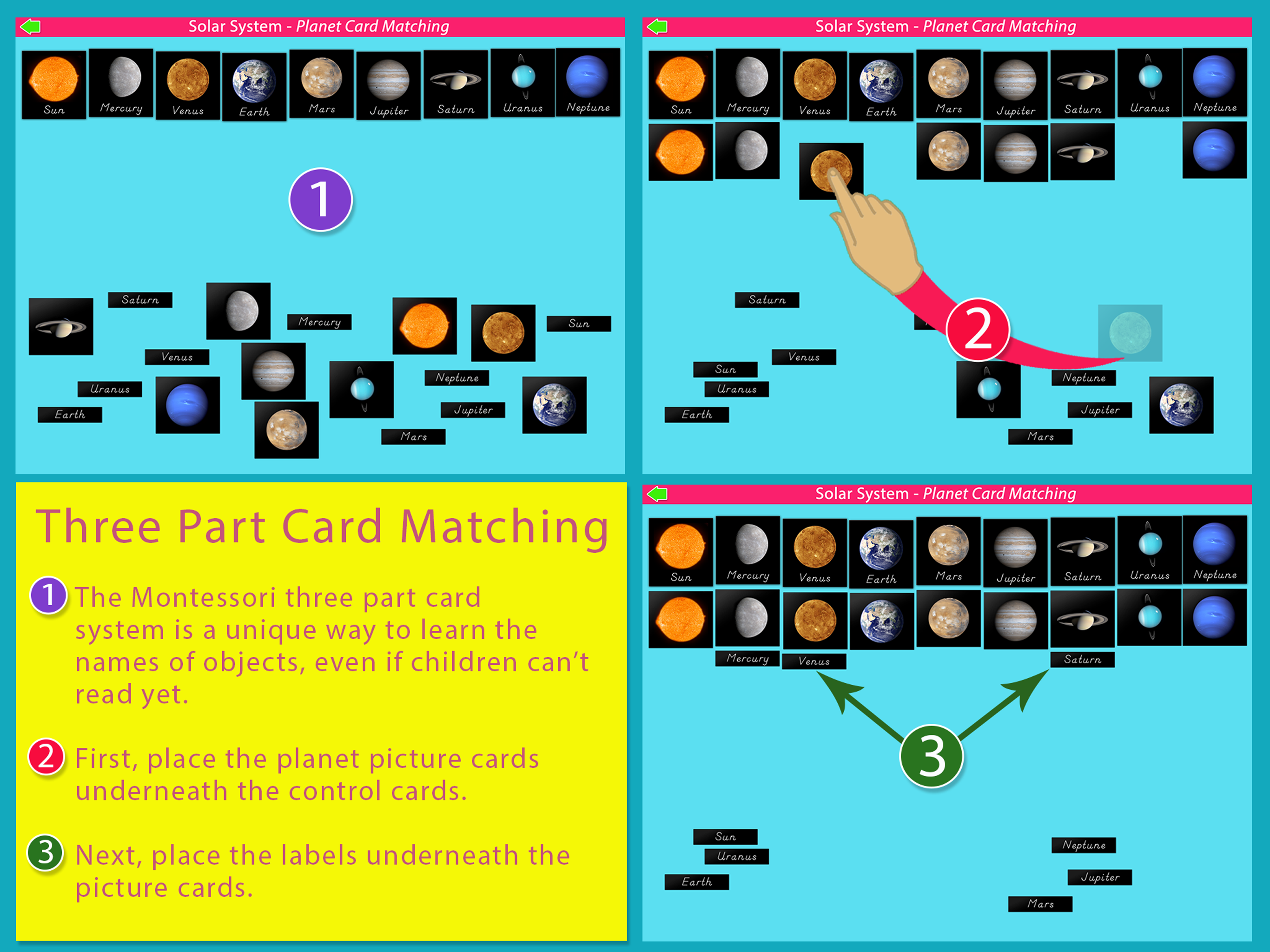 Planets of the Solar System!