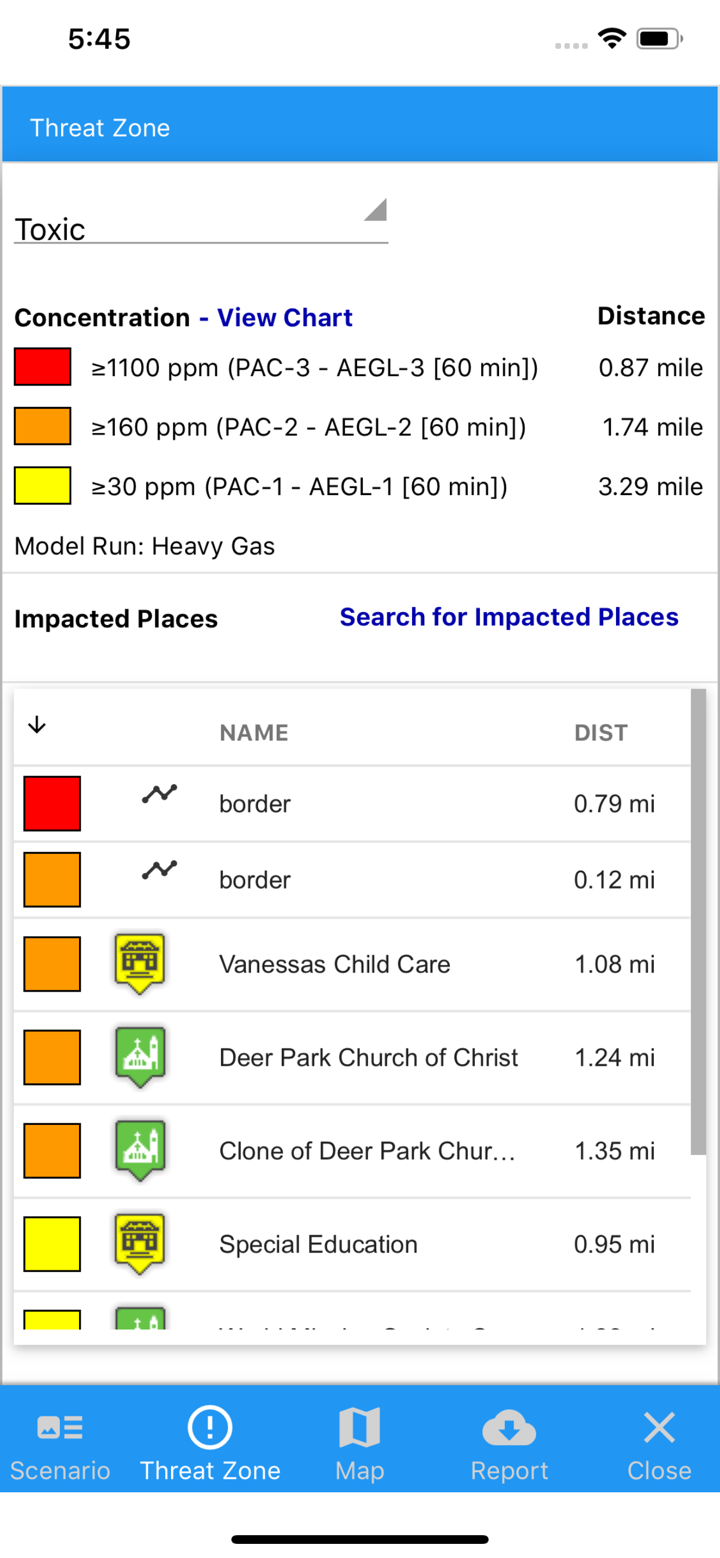 Vlahi CERES screenshot 2