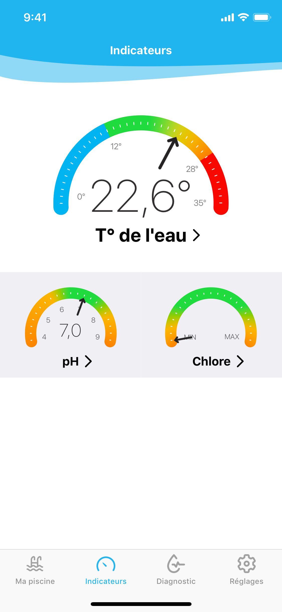 easy·care by Waterair screenshot 5