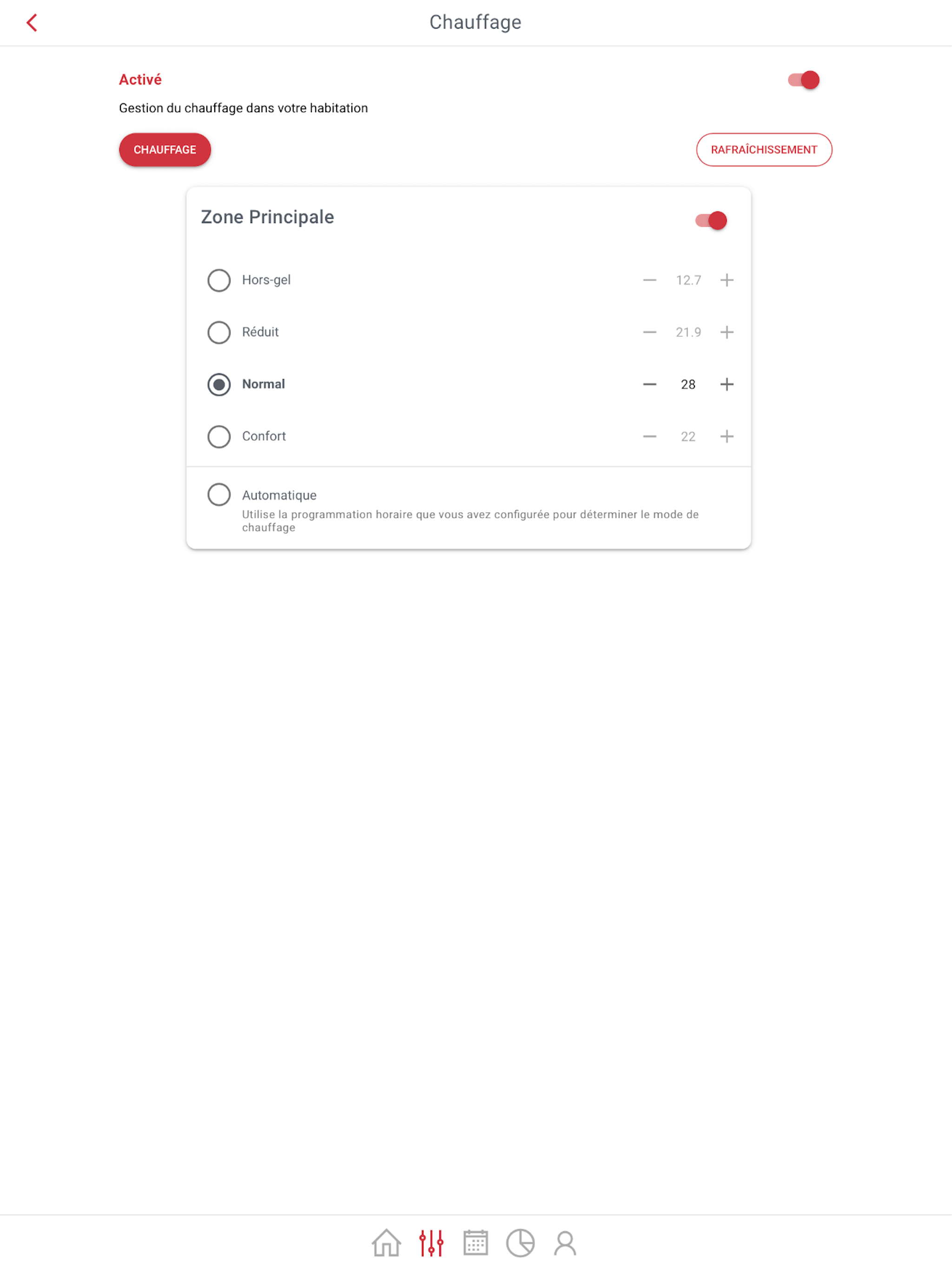 Vivreco Control