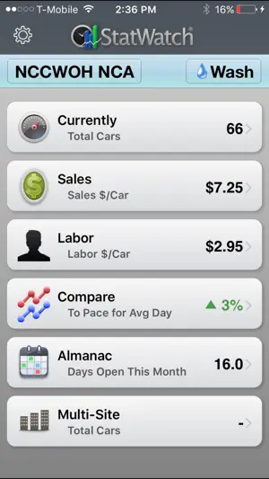 StatWatch screenshot 1