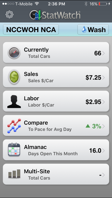 How to cancel & delete StatWatch from iphone & ipad 1