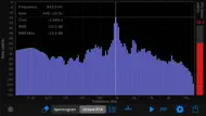 Audio Analyzer iphone bilder 2